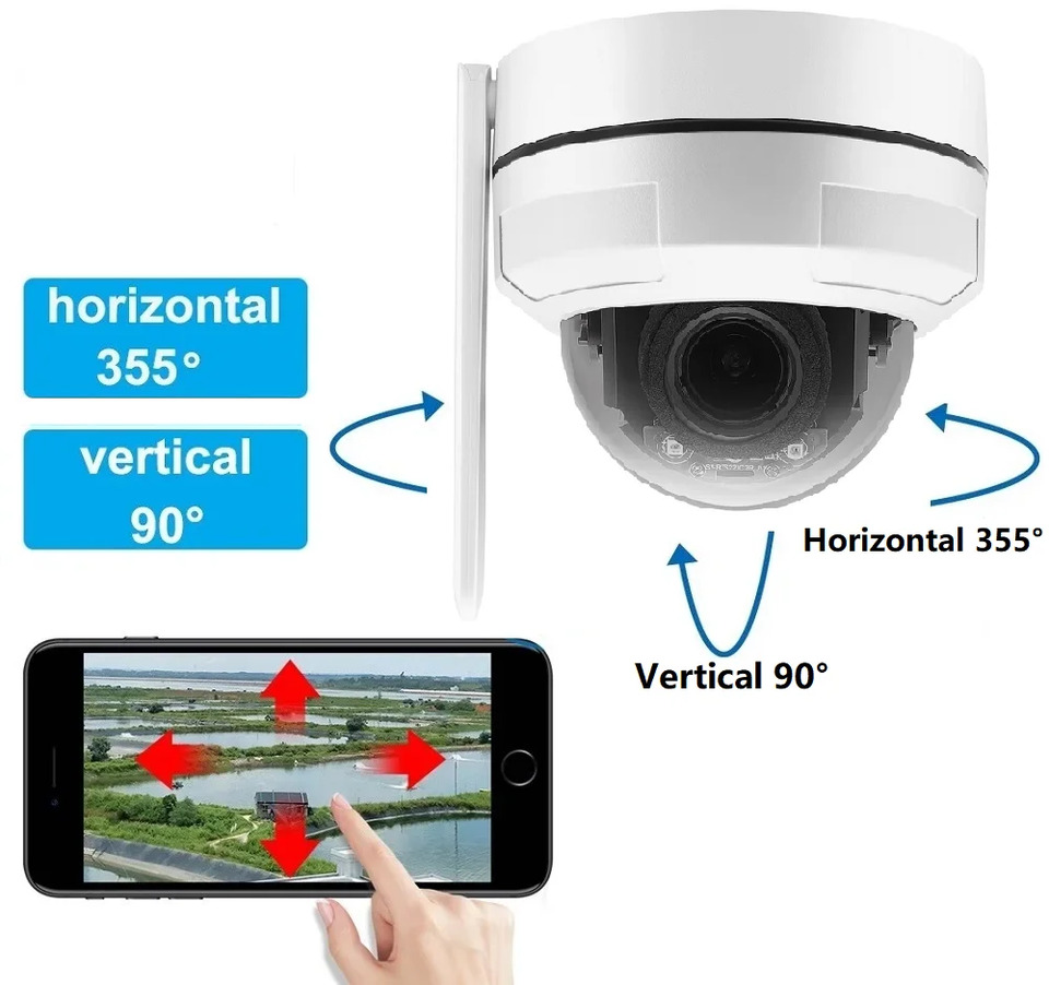 Horizontal Rotation:355°,Tilt Rotation:90°,Create 360° Panoramic Viewing thumbnail