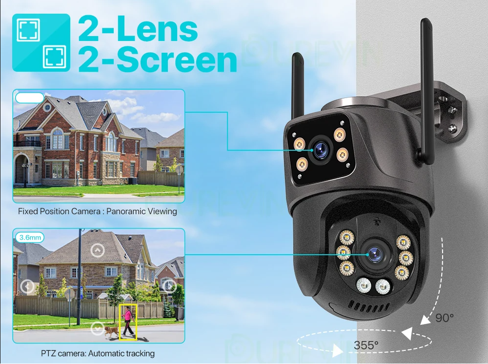 4MP+4MP=8MP,Dual Lens Dual Screen thumbnail